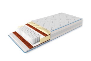 Матрас Стронг 200x80