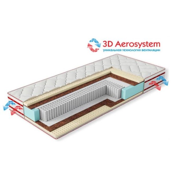 Матрас Relax Шервуд 500 200x140