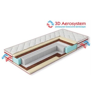 Матрас Relax Шервуд 500 200x140