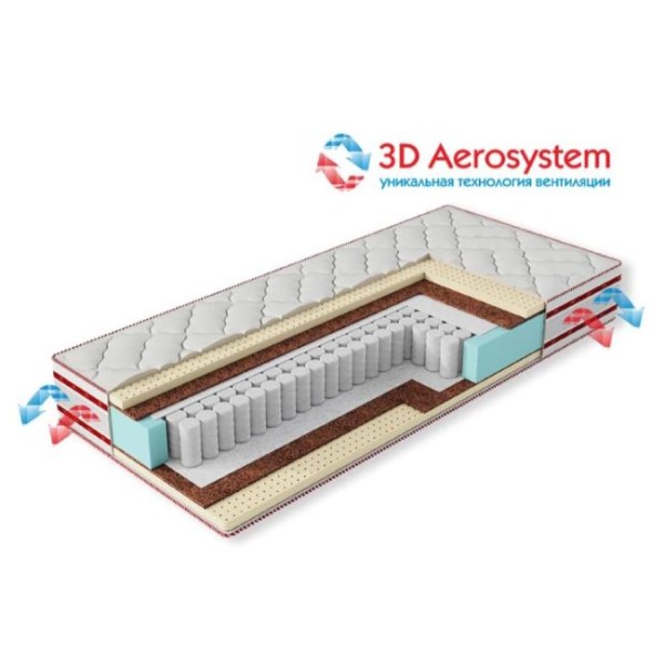 Матрас Relax Шервуд 250 200x120